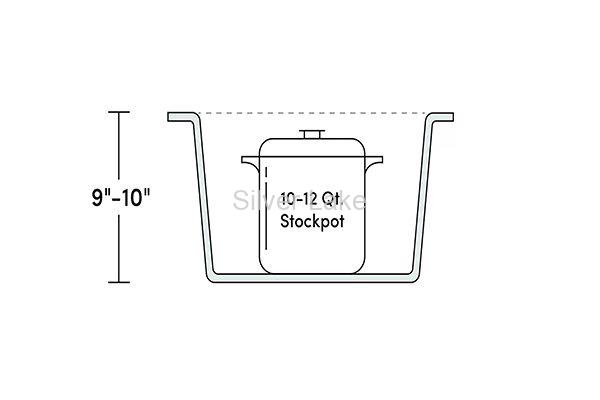 img-apron-sink-depth-600x400